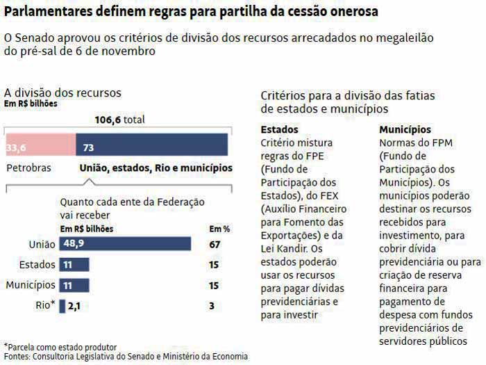 A Regra do Jogo: Atena suborna Zé Maria e salva Romero - TV Foco