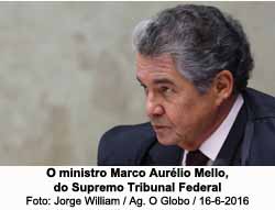 O ministro Marco Aurlio Mello, durante sesso do STF - Jorge William / Agncia O Globo/16-06-2016