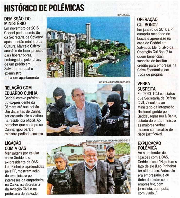 Geddel: Histrico de polmicas - O Globo