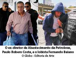 O Globo - 04/11/2015 - O ex-diretor de Abastecimento da Petrobras, Paulo Robero Costa, e o lobista Fernando Baiano - Editoria de Arte