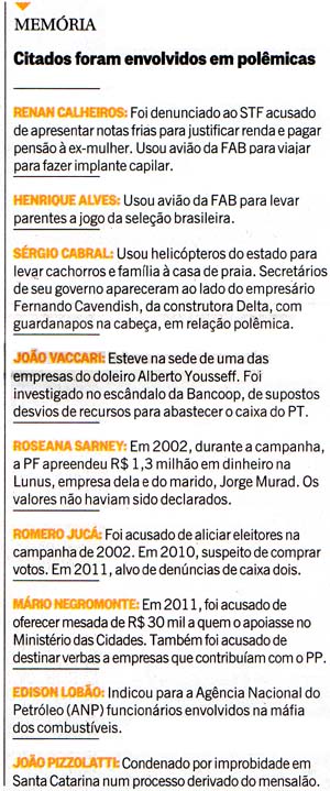 O Globo - 07/09/14 - Petrobras: Costa cita 12 políticos