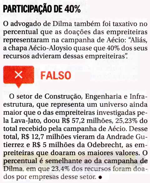 Julgamento TSE chapa Dilma-Temer:  isso mesmo - O Globo.com / 08.06.2017