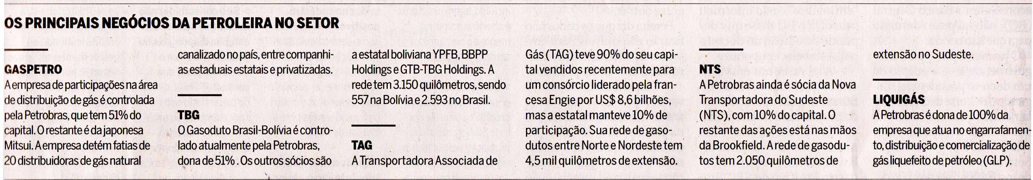 Petrobras-Principais-Negocios