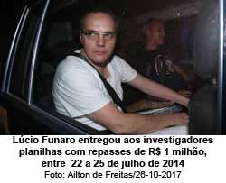 Lcio Funaro entregou aos investigadores planilhas com repasses de R$ 1 milho, entre  22 a 25 de julho de 2014 - Foto: Ailton de Freitas/26-10-2017