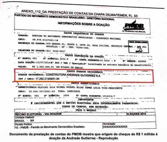Documento da prestao de contas do PMDB mostra que origem do cheque de R$ 1 milho  doao da Andrade Gutierrez - Reproduo