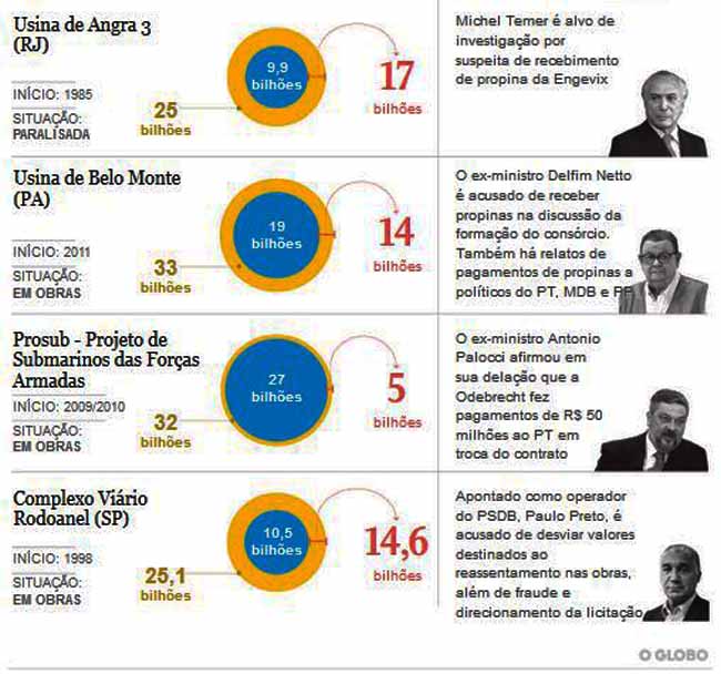 Xadrez e Política não são meras coincidências – Mauricio Ferro