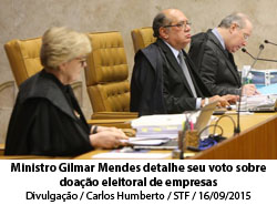 Ministro Gilmar Mendes detalhe seu voto sobre doação eleitoral de empresas - Divulgação / Carlos Humberto / STF / 16/09/2015