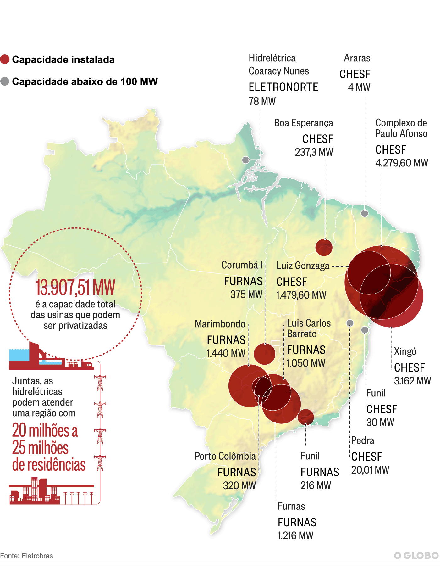 Ministério Público Estadual abre inquérito para apurar supostas  irregularidades na instalação de radares na SP-294, Presidente Prudente e  Região