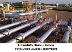 Gasoduto Brasil-Bolvia