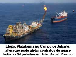 Efeito. Plataforma no Campo de Jubarte: alterao pode afetar contratos de quase todas as 94 petroleiras - Foto: Marcelo Carnaval