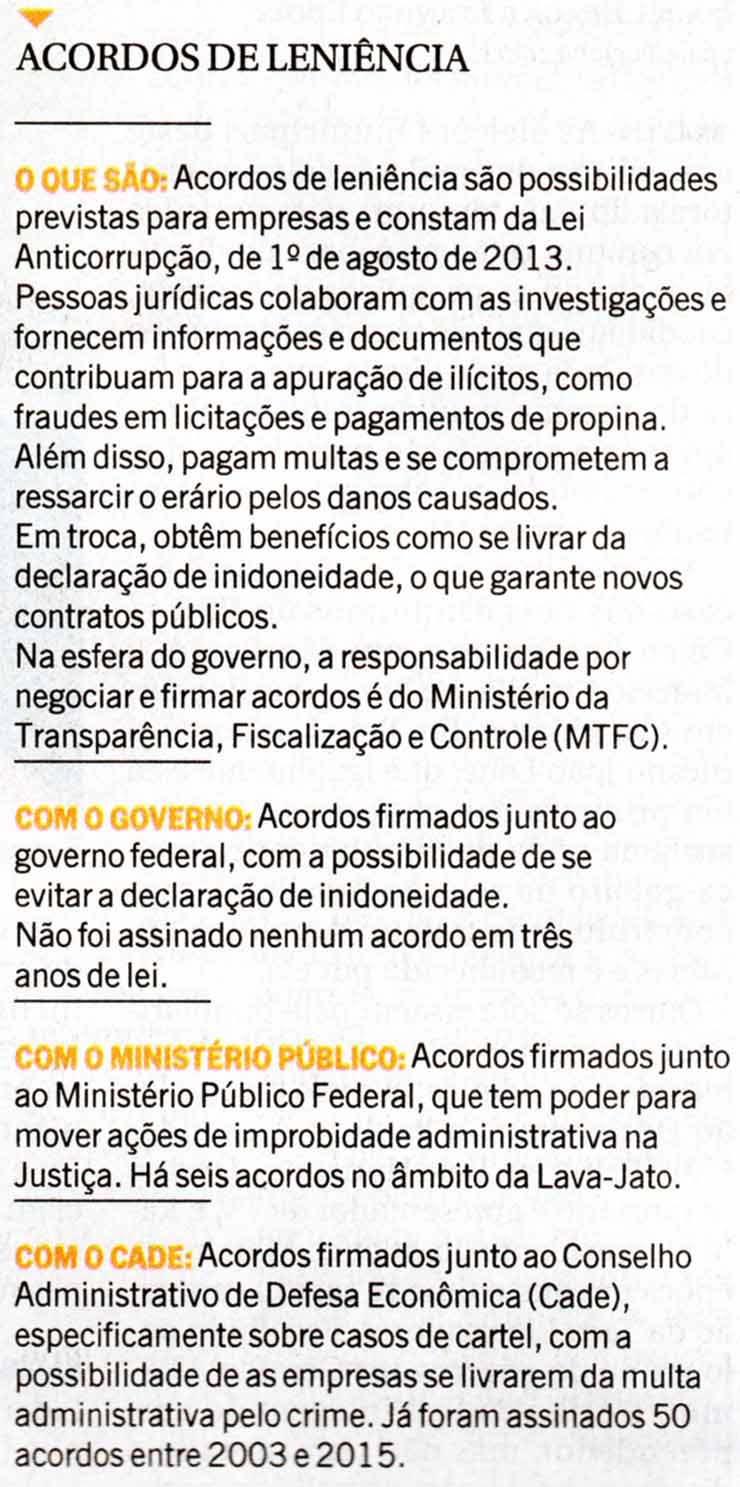 Acord0 de Lenincia: O que  - O Globo / 19.09.2016