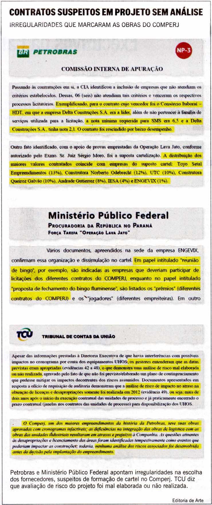 O Globo - 21/04/15 - PETROLO: COMPERJ inmeras irregularidades
