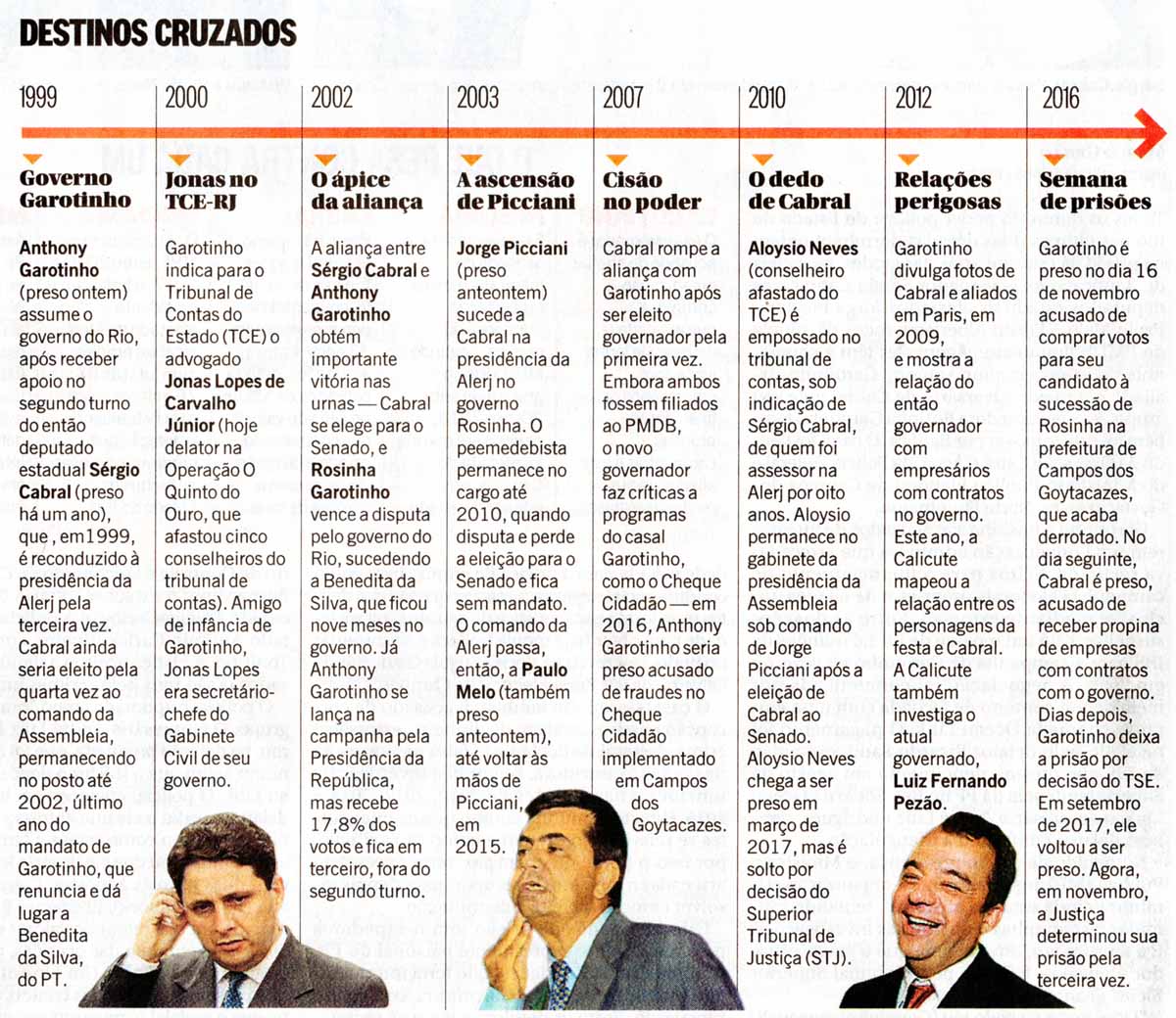 Alcolumbre cancela sessão que analisaria vetos à desoneração