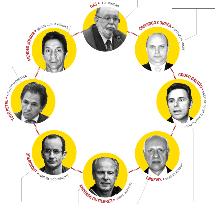 Agenda das Olimpíadas (dia 21/22): revanche de 2016 abre caminho