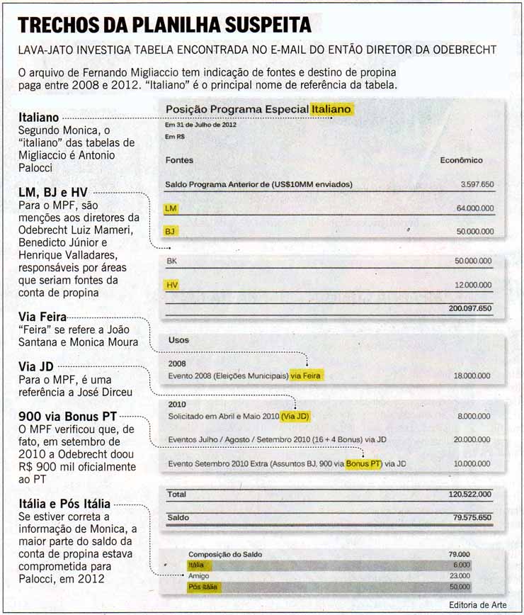 Milionário e José Rico - Decida - Cifra Club PDF