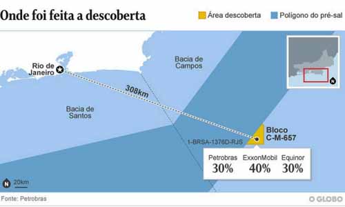 Embate entre PT e Centrão põe em xeque gestão da Petrobras