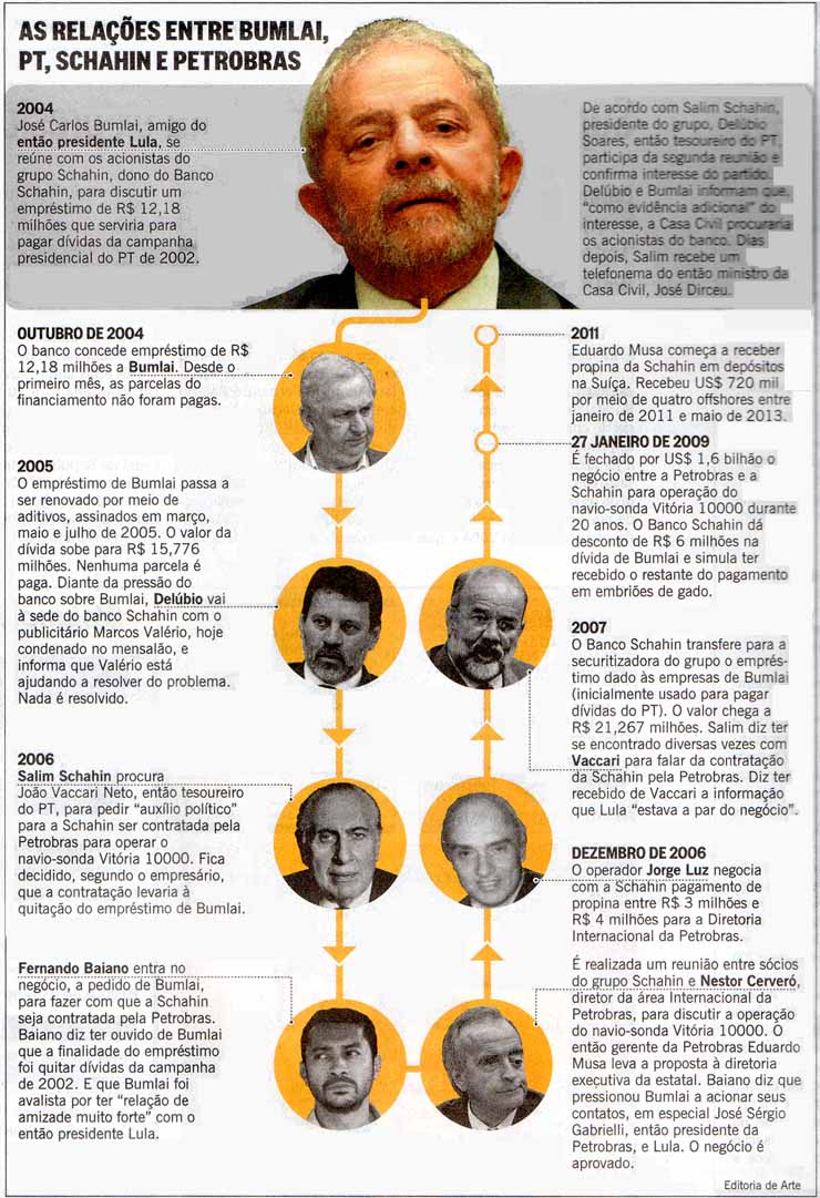 Samuel Pinheiro Guimarães: Imprensa sequestra o Parlamento condenando-o  diante da opinião pública - O Cafezinho