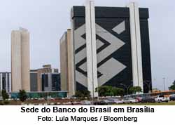 Sede do Banco do Brasil em Braslia - Foto: Lula Marques / Bloomberg