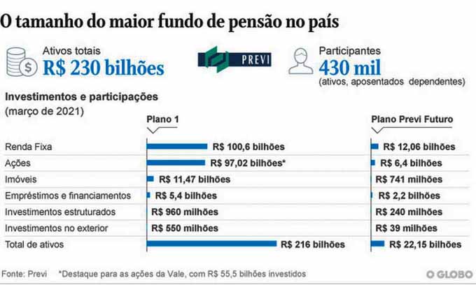 O plano do Santander para crescer em atacado: 'centenas' de novos banqueiros