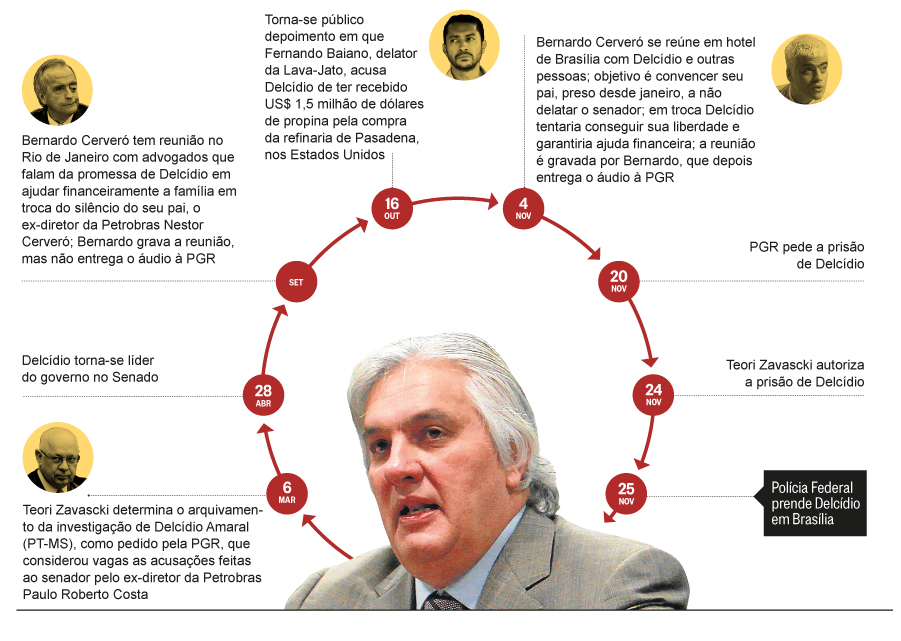 Samuel Pinheiro Guimarães: Imprensa sequestra o Parlamento condenando-o  diante da opinião pública - O Cafezinho