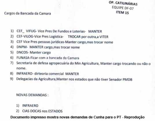 Documento impresso mostra novas demandas de Cunha para o PT - Reproduo / Reproduo