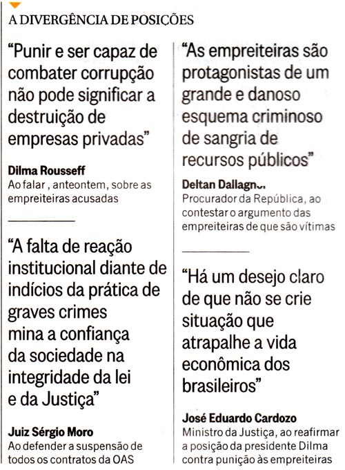 Folha de So Paulo - 29/12/2014 - PETROLO: Governo x MPF, divergncias
