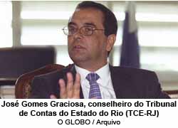Jos Gomes Graciosa, conselheiro do Tribunal de Contas do Estado do Rio (TCE-RJ) - O GLOBO/Arquivo