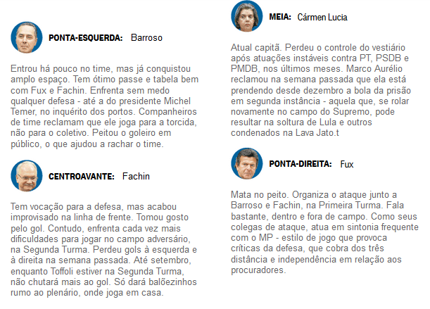 Santos encaminha rescisão com o atacante Angulo: 'Só falta assinar