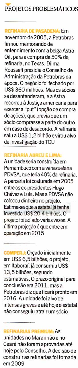 O GLOBO 21/03/2014 - Paulo Roberto Costa: Negócios Polêmicos