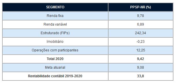 Desafios à vista: BNDES enfrenta obstáculos no TCU para adiar devolução,  pautando um caminho difícil à frente, Brasil