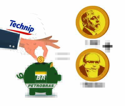 Technip = 1 PRC + 1 Barusco