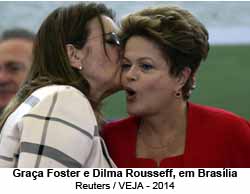 Graa Foster e Dilma Rousseff, em Braslia (Reuters/VEJA)