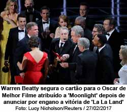 Warren Beatty segura o carto para o Oscar de Melhor Filme atribudo a 'Moonlight' depois de anunciar por engano a vitria de 'La La Land' - 27/02/2017 (Lucy Nicholson/Reuters)