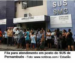 Fila para atendimento em posto do SUS de Pernambus - Foto: www.notibras.com / Notibras / Estado